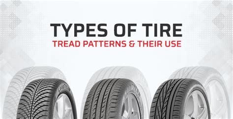 Types of Tire Tread Patterns & Their Use