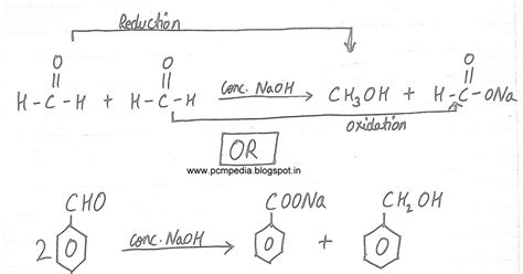 CANNIZZARO REACTION