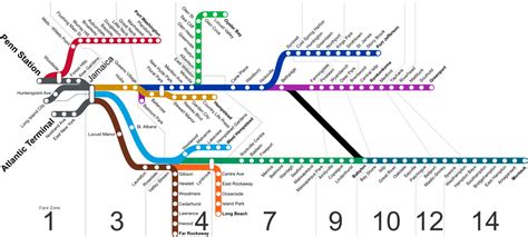 Long Island Rail Road — Map, Lines, Route, Hours, Tickets