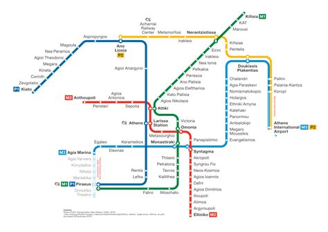 A local's guide to taking the Athens metro - All you need to know