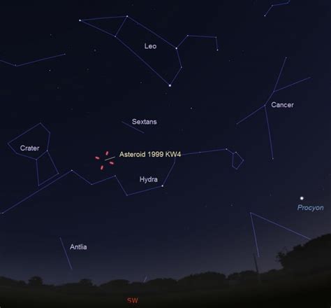 Video: Asteroid 1999 KW4 as it swept past | Space | EarthSky