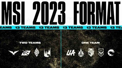 MSI 2023 in London: New format explained | ONE Esports