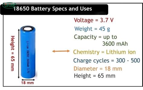 18650 Rechargeable Battery Guide: All You Need to Know