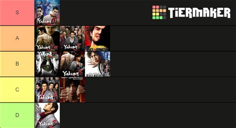 yakuza games Tier List (Community Rankings) - TierMaker