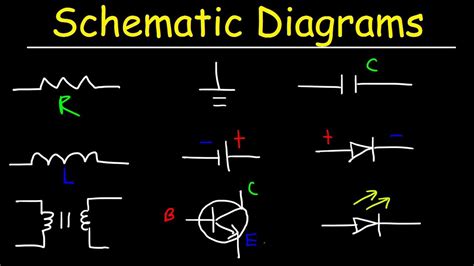 clásico Patético población block diagram symbols meaning accidente Desigualdad Mansión