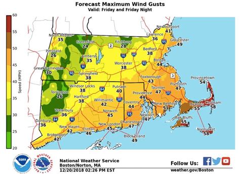 RI Weather: Severely Rainy, Windy Friday Forecast | Newport, RI Patch