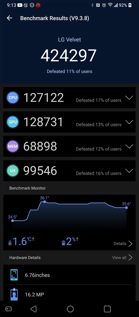 android 12 TMobile LG velvet antutu bench score : r/LGVelvet