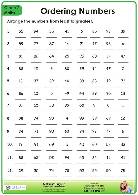 Numbers – Ordering Numbers 1-100 / FREE Printable Worksheets - Worksheets Library