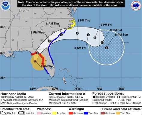 Hurricane Idalia Tracker Maps Show Path of Life-Threatening Storm - Newsweek