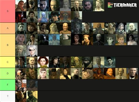 Metal Gear Series Characters Tier List (Community Rankings) - TierMaker