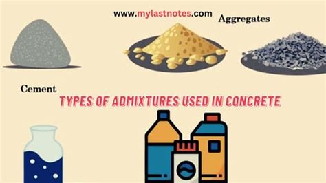 Types of Admixtures used in concrete