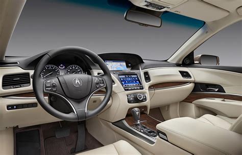 All About the Acura RLX–Where It’s Been and Where It’s Going