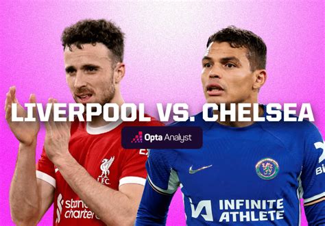 Liverpool vs Chelsea Prediction | Opta Analyst