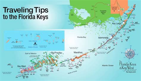 Florida Keys Tourist Map - Ontheworldmap.com