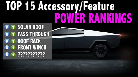 Top 15 Cybertruck Features/Accessories Power Ranking (Video) | Tesla ...