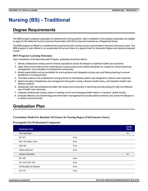 Nursing (BS) - Traditional Degree Requirements