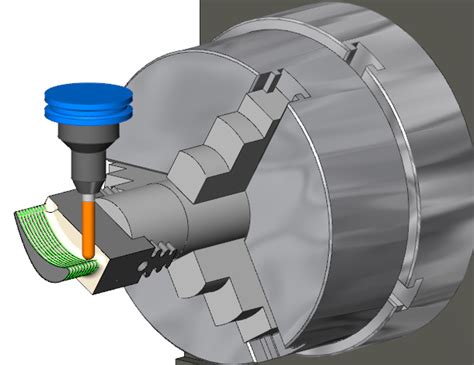 CAD-CAM Software for 4th Axis CNC Mill Programming - BobCAD-CAM ...