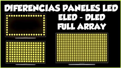 Diferencia entre oled y full array led Actualizado 2024