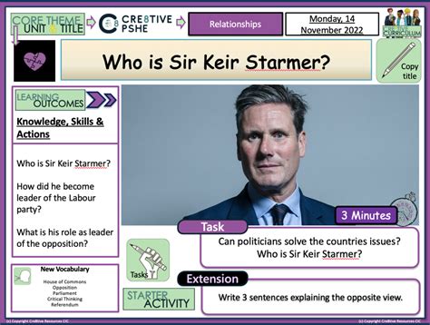 Cre8tive Resources - Kier Starmer – General Election 2024