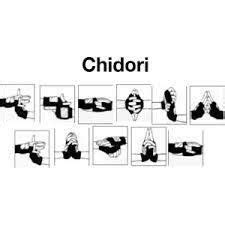 The Best 16 Fireball Jutsu Naruto Hand Signs Chidori - youngwholequote