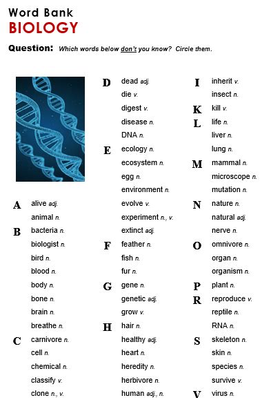 ESL Biology - All Things Topics