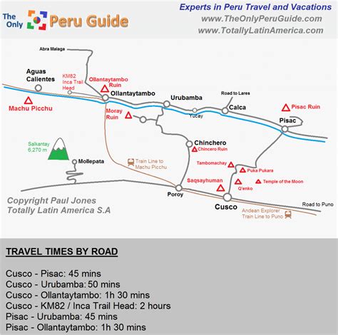 Sacred Valley Map - The Only Peru Guide