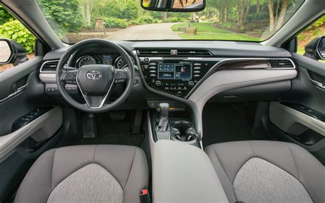 Toyota Camry 2018 Specs