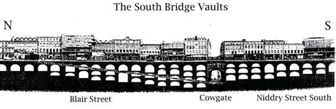 A cross section of the South Bridge Vaults, Edinburgh. | Edinburgh, Underground tour, Tours