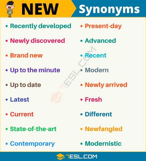 70+ Synonyms for "New" with Examples | Another Word for “New” • 7ESL | Essay writing skills ...