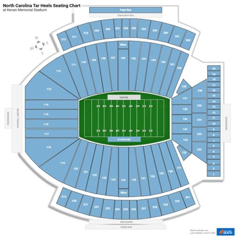 Kenan Stadium Interactive Seating Chart - Stadium Seating Chart