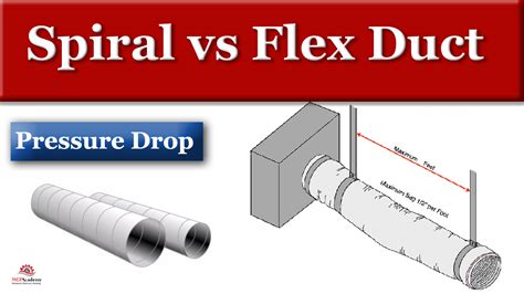 Spiral vs Flexible Duct - MEP Academy