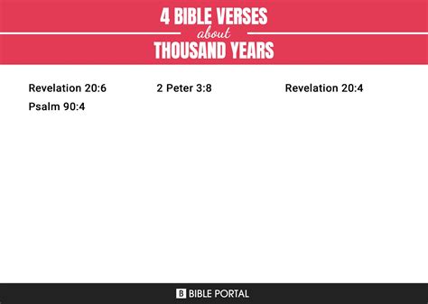 4 Bible Verses about Thousand Years