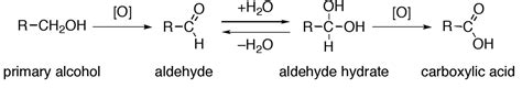 Physical and Chemical Properties of Alcohols - Concepts & Videos, Catalytic Reduction of Butanal