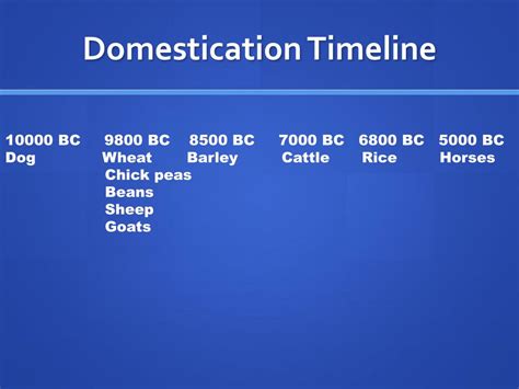 PPT - Animal & Plant Domestication PowerPoint Presentation, free download - ID:2122437