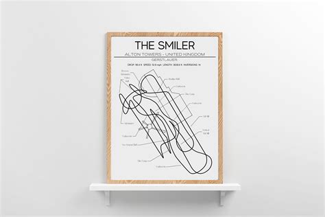 The Smiler Layout Alton Towers United Kingdom Modern Wall Art Roller Coaster Gift Minimalistic ...