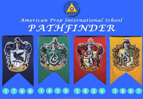 Harry Potter Clubs Points Update – American Prep International School (APIS)