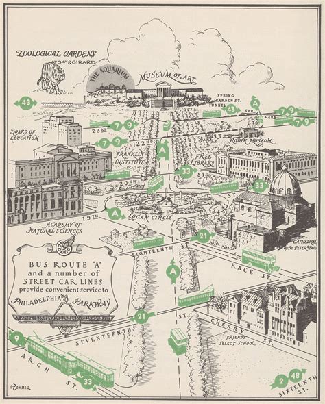 Transit Maps: Philadelphia Museum of Art