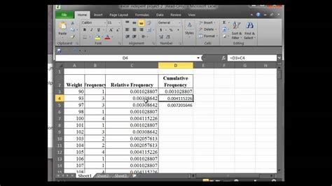 Cumulative Frequency Function in Excel - YouTube