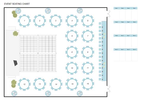 Banquet Planning Software - Make Plans for Banquets & Special Events