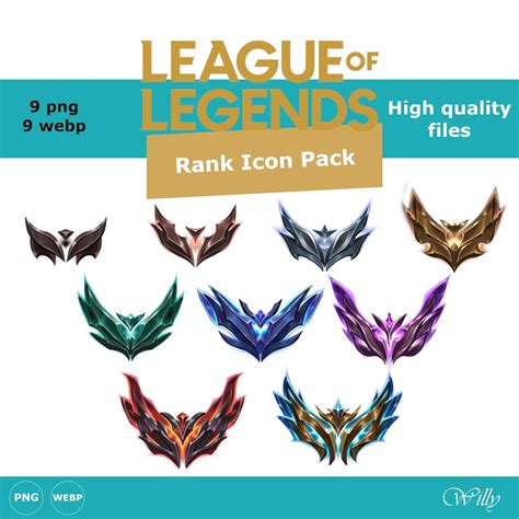 League of Legends Rank Icon Pack, Png Seamless Background, Iron, Bronze, Silver, Gold, Platinum ...