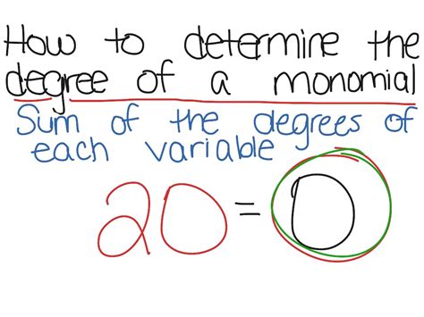 Find The Degree Of The Monomial