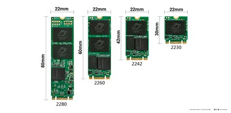 SSD M.2: Qual a diferença entre cada formato e tamanho?