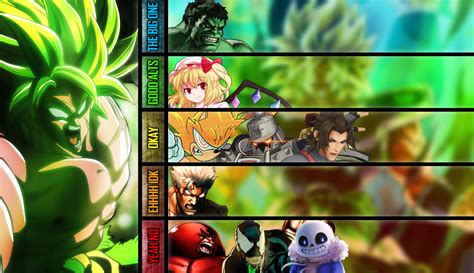 Matchup Tier List: Broly by ConnorDiesel on DeviantArt