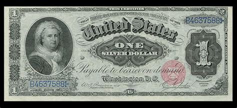 10 Forgotten Faces of American Currency - TheStreet