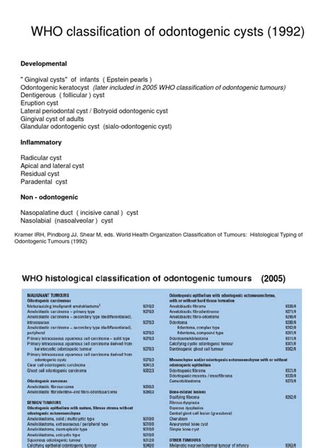 WHO Classification of Odontogenic Cysts