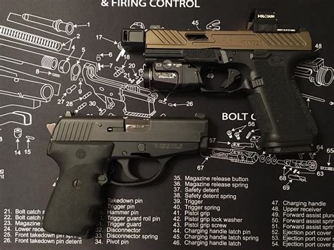 Sig or Glock? Which one do you carry? : r/GunPorn