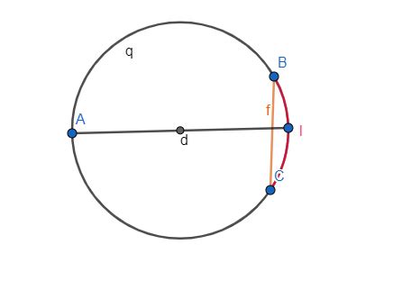 geometry - Finding the length of a chord with an arc length ...