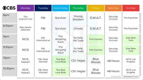 CBS Fall 2022 TV Schedule, Shows Lineup and Premiere Dates // NextSeasonTV