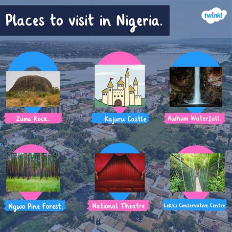 Top Nigeria Tourist Attractions to Visit. - Twinkl