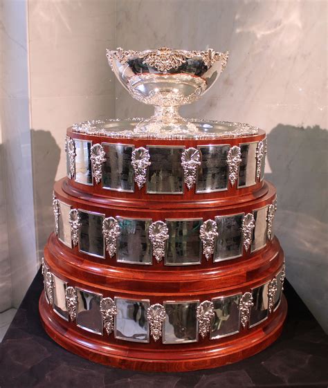 List of Davis Cup champions - Wikipedia